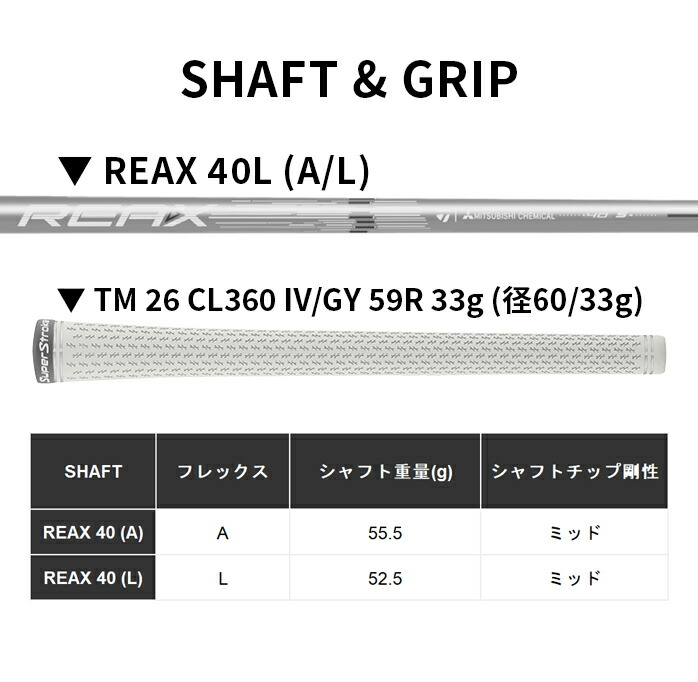 Qi4D テーラーメイド ゴルフ Qi MAX LITE レディース コンボセット 5本