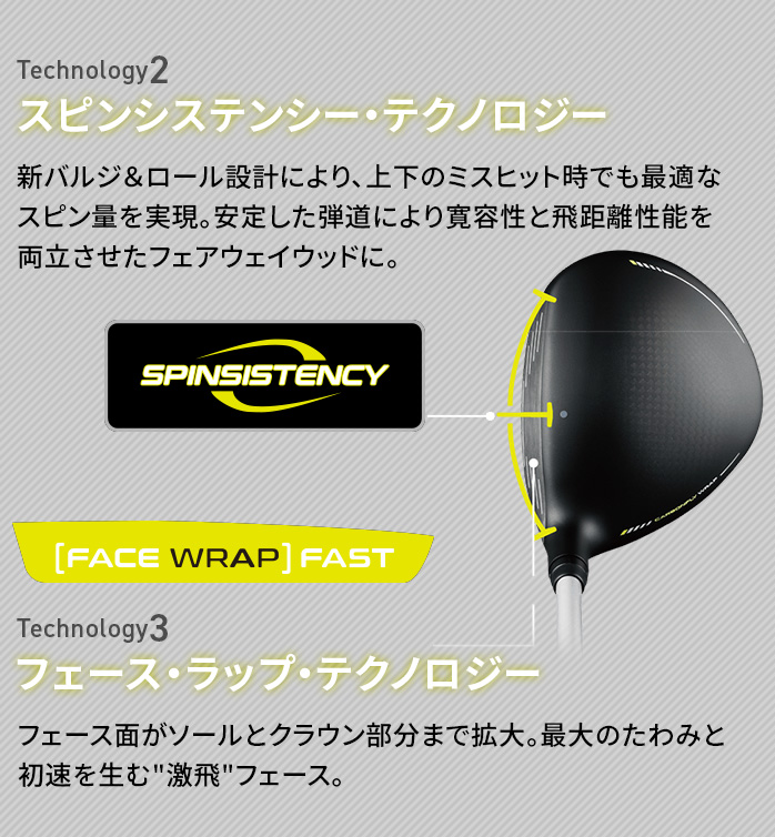 PING ピン G430 HL MAX フェアウェイウッド 5W レフティ SPEEDER NX 45