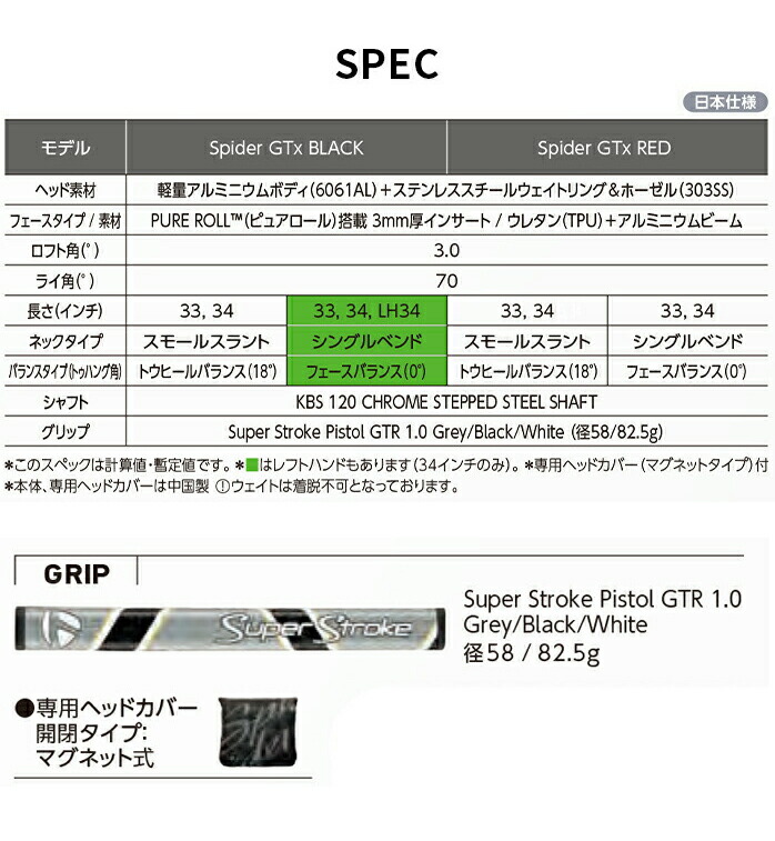 Spider GTx BLACK シングルベンド 34インチ レフティ スチール