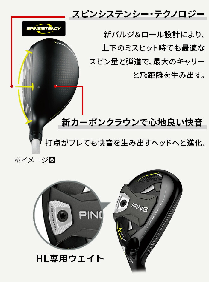 PING G430 ユーティリティ 5U SPEEDER NX 35 PING（ピン） ゴルフ G430 HL ユーティリティ U4 U5 SPEEDER NX 35 45