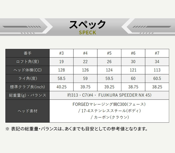 PING（ピン） ゴルフ G430 HL ユーティリティ U4 U5 SPEEDER NX 35 45
