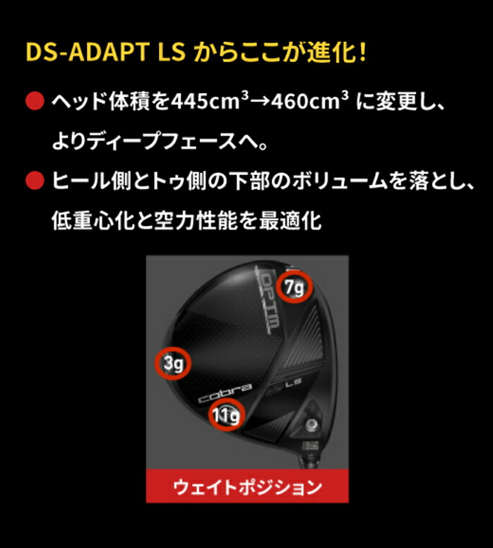 コブラ プーマ ゴルフ OPTM LS ドライバー メンズ 9° 10.5° LIN-Q for