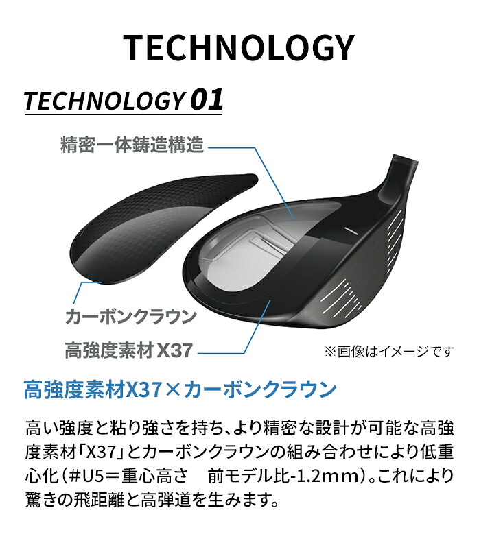 ヤマハ ゴルフ ユーティリティ INPRES DRIVESTAR インプレス ドライブ