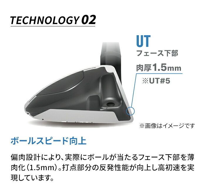 ヤマハ ゴルフ ユーティリティ INPRES DRIVESTAR インプレス ドライブ