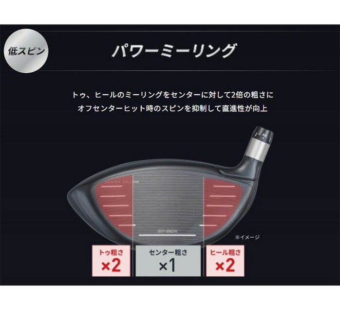 保証書なし 新品未使用 ブリヂストン B3 SD ドライバー Bシリーズ