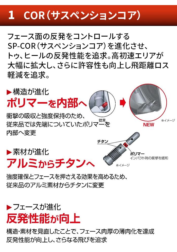 ブリヂストン b1 21度 4U ユーティリティ BS-6H フレックスS ブリヂストン ゴルフ B1 Bシリーズ ユーティリティ 21度 メンズ 右