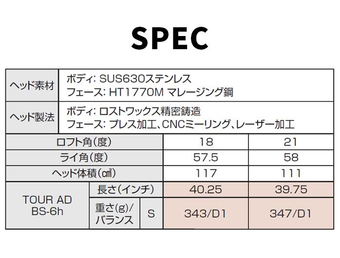 ブリヂストン b1 21度 4U ユーティリティ BS-6H フレックスS ブリヂストン ゴルフ B1 Bシリーズ ユーティリティ 21度 メンズ 右