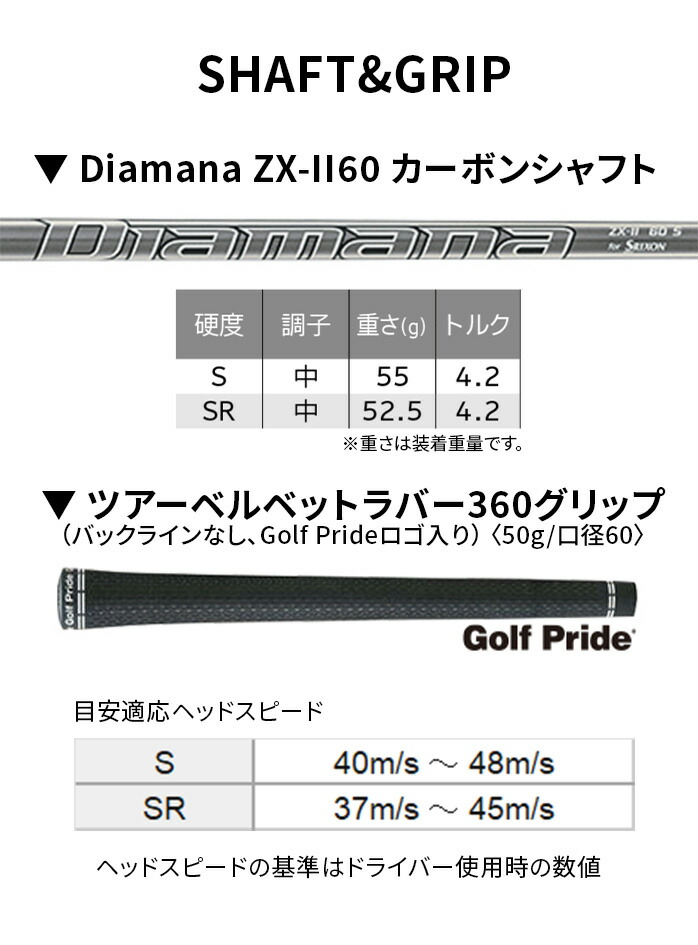 Hansana　送料分として ダンロップ スリクソン SRIXON ZX7 Mk II ドライバー メンズ 右利き