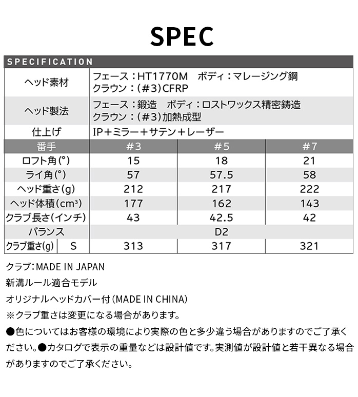 確認用3 保証書なし新品未使用品 ダンロップ スリクソン SRIXON ZX Mk II