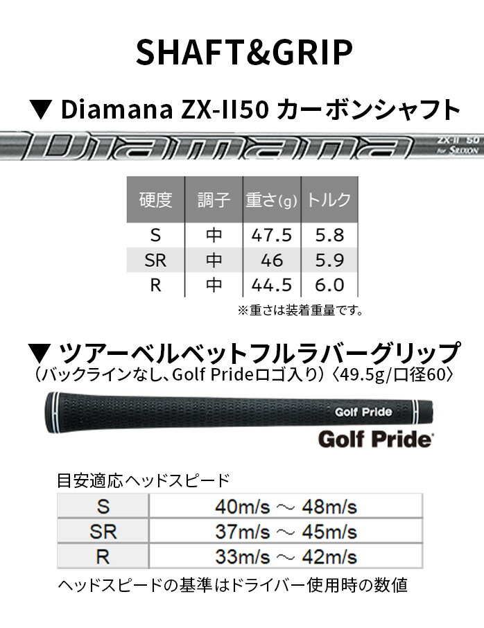 保証書なし新品未使用品 ダンロップ スリクソン SRIXON ZX Mk II