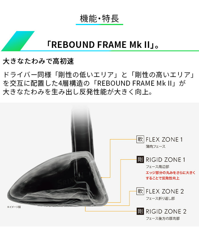 まーたん出品ページ。 保証書なし新品未使用品 ダンロップ スリクソン SRIXON ZX Mk II