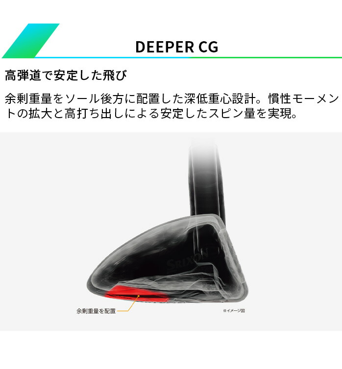 保証書なし新品未使用品 ダンロップ スリクソン SRIXON ZX Mk II