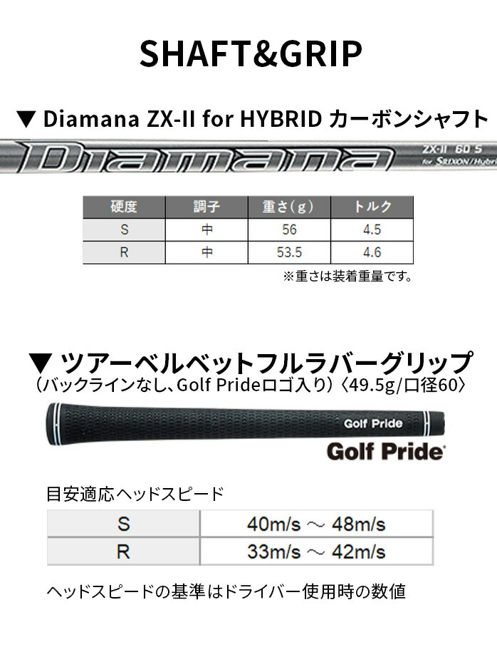 保証書なし新品未使用品 ダンロップ スリクソン SRIXON ZX Mk II