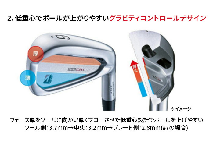 保証書なし 新品未使用 】 ブリヂストン ゴルフ 222CB+ アイアンセット