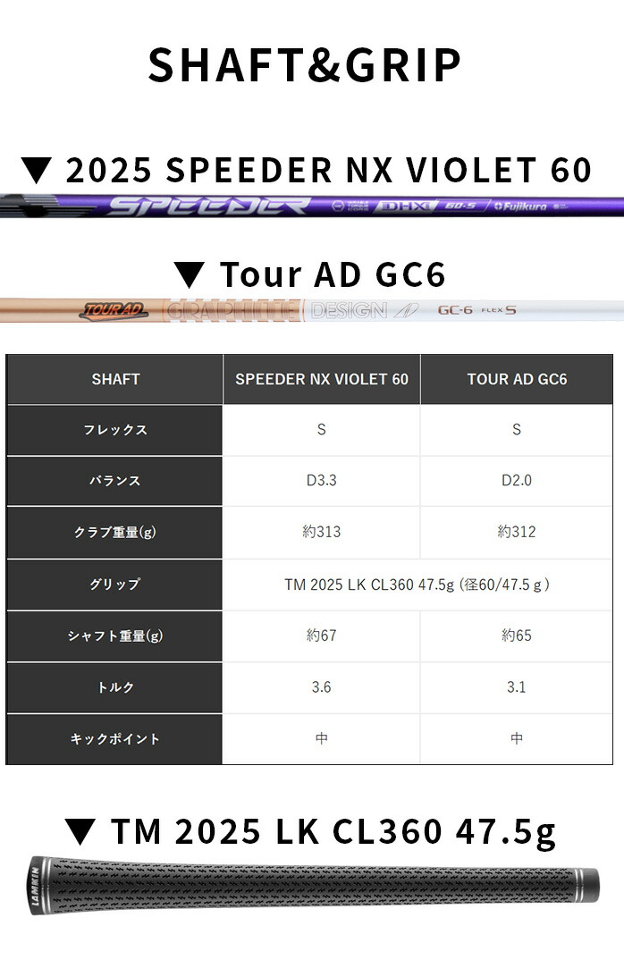 テーラーメイド ゴルフ Qi35 LS ドライバー Driver 9° SPD NX VIOLET