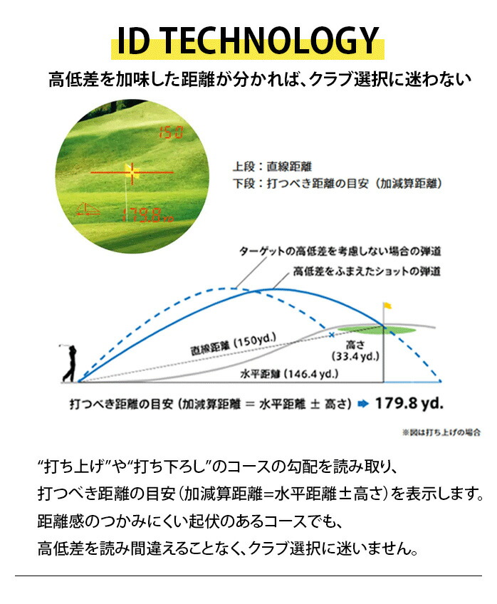ニコン NIKON レーザー距離計 COOLSHOT 50i Gll クールショット 25 G
