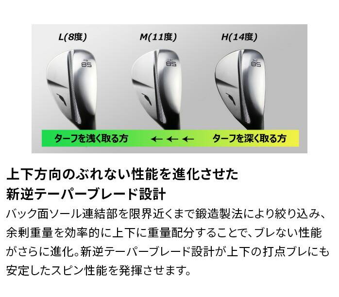 値下げしました！】フォーティーン ゴルフ RM-α N.S.PRO TS-101w