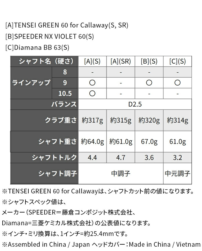 Callaway（キャロウェイ） エリート ELYTE トリプルダイヤモンド