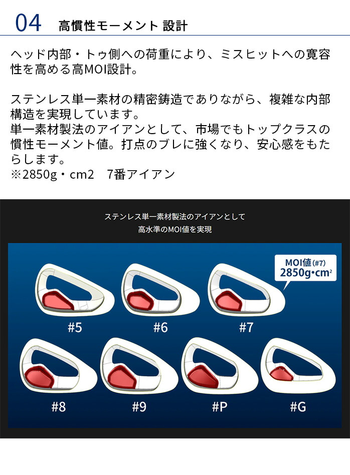NEXGEN NS250 アイアンセット 4本セット #7〜PW ネクスジェン NS250-I