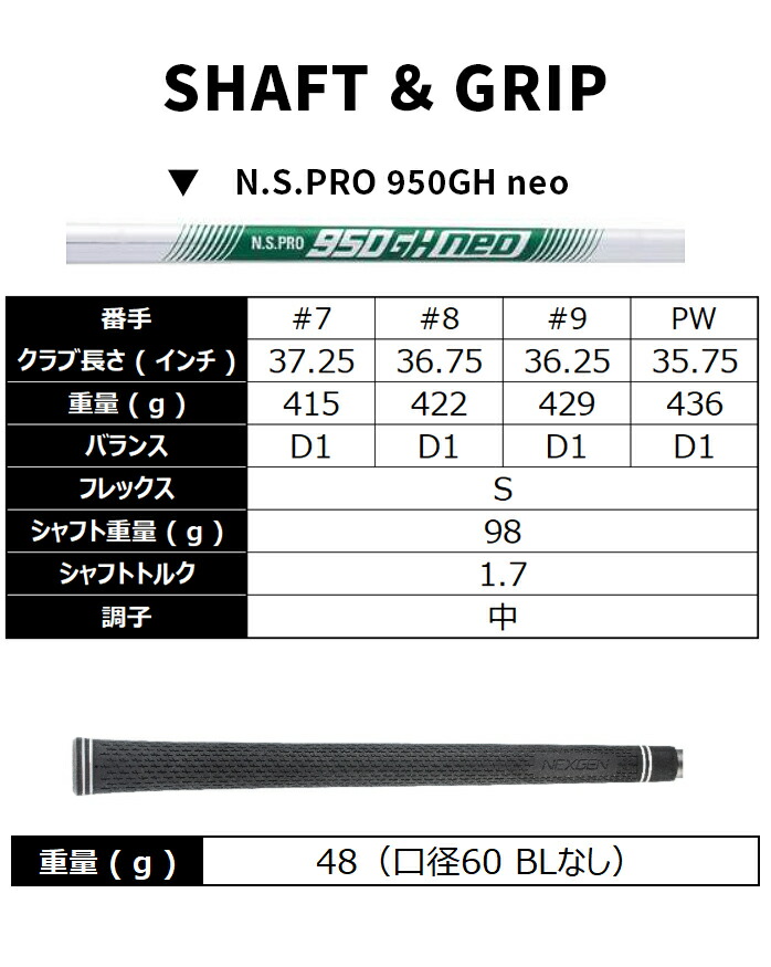 ネクスジェン NEXGEN NS250 アイアン4本セット NS PRO 950GH neo