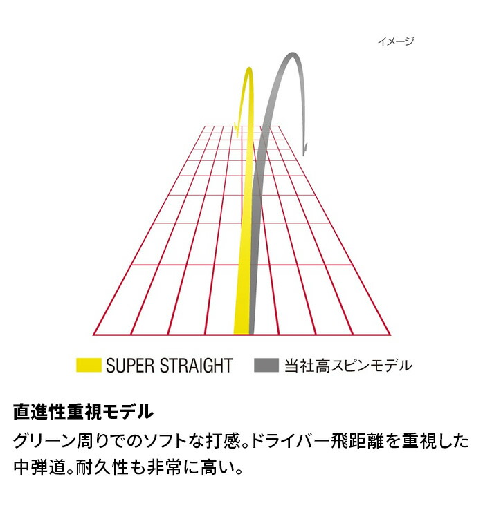 ブリヂストン
