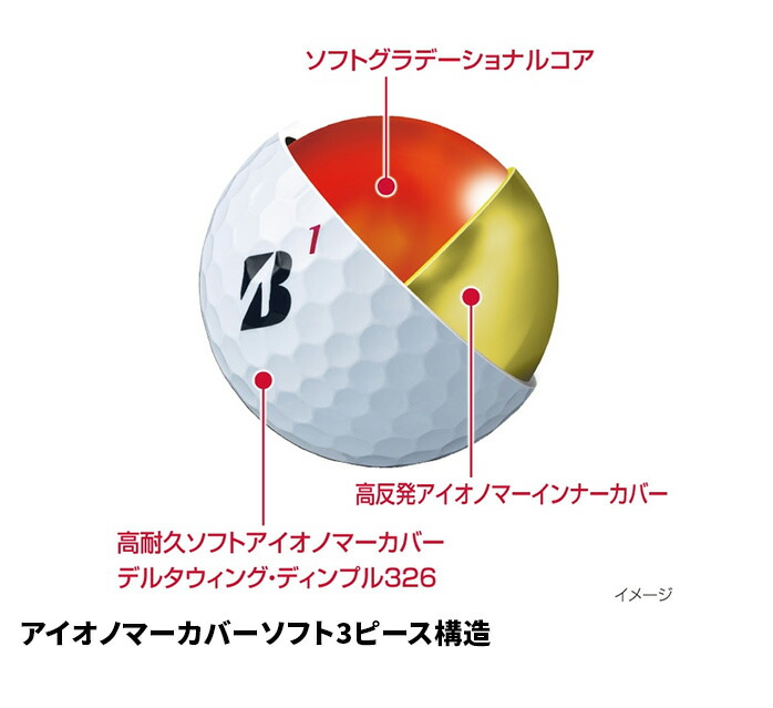 ブリヂストン