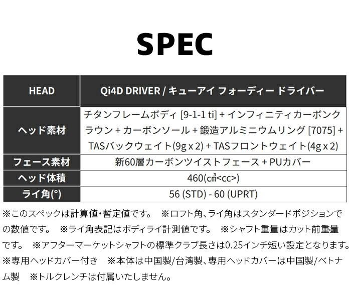 TaylorMade（テーラーメイド） ゴルフ Qi4D ドライバー 10.5°VENTUS TR