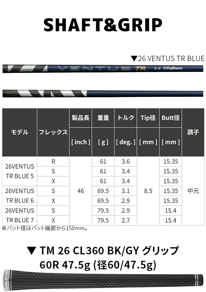 TaylorMade（テーラーメイド） ゴルフ Qi4D ドライバー 10.5°VENTUS TR