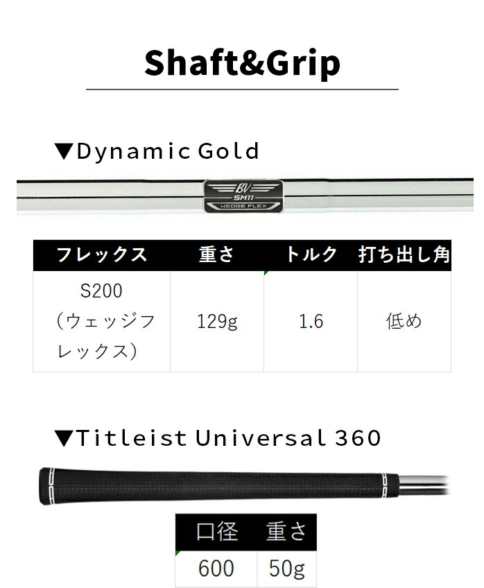 Titleist（タイトリスト） VOKEY ボーケイ SPIN MILLED SM11 ウェッジ