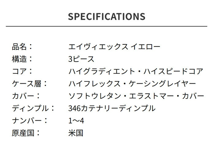 titleist タイトリスト ゴルフボール AVX 12球入 1ダース 2024年モデル