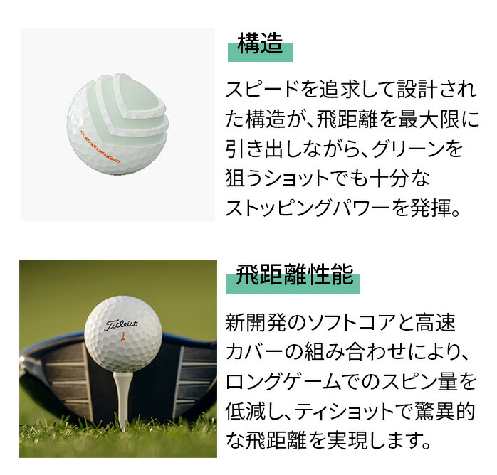 titleist タイトリスト26 VELOCITY 12P ゴルフボール ホワイト