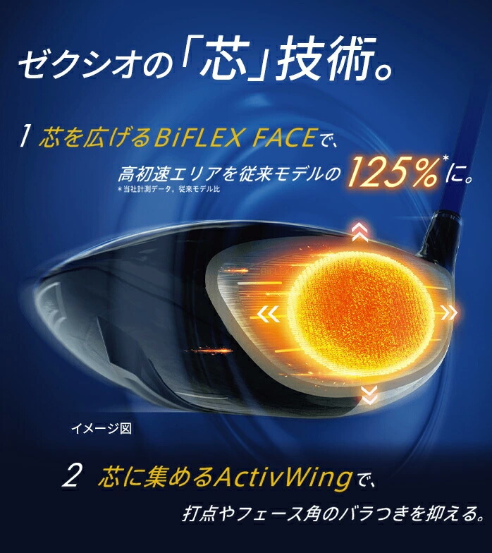 保証書なし新品未使用品】ダンロップ ゼクシオ XXIO eks H3 H4 H5