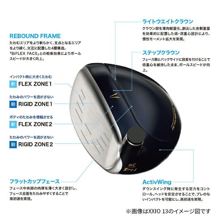 在庫限り 値下げしました！】保証書なし 新品未使用品 ダンロップ