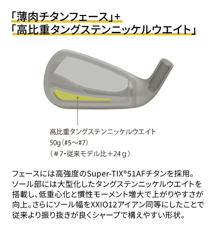 在庫限り】訳アリ品 新品未使用 ダンロップ ゴルフ ゼクシオ XXIO