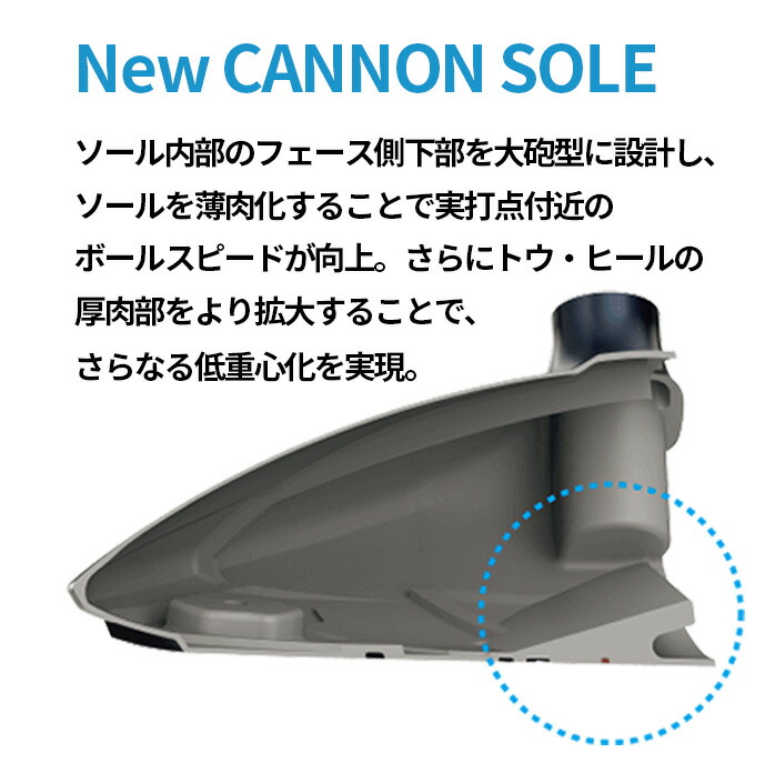 ダンロップ ゼクシオ13