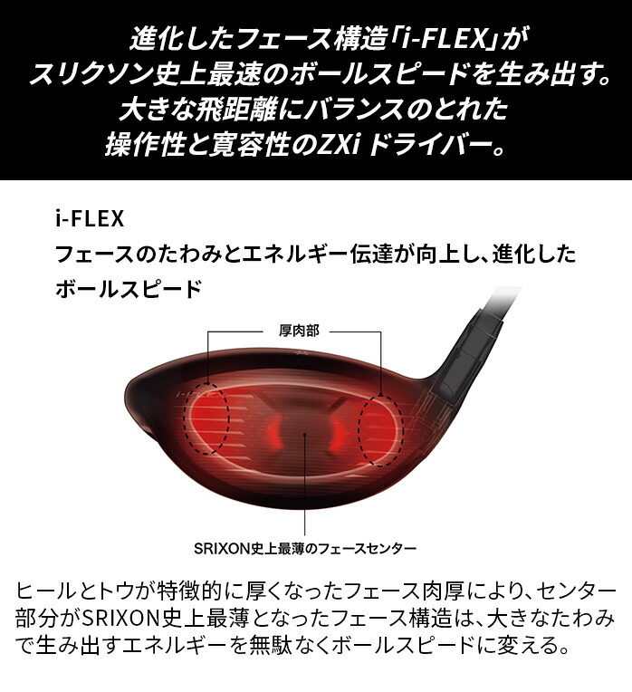 在庫限り 再値下げしました！】ダンロップ スリクソン DUNLOP SRIXON