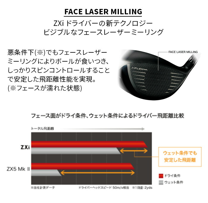 在庫限り 再値下げしました！】ダンロップ スリクソン DUNLOP SRIXON