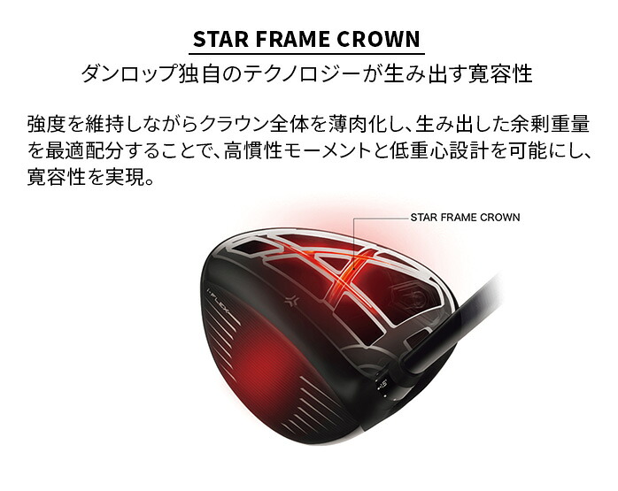 在庫限り 再値下げしました！】ダンロップ スリクソン DUNLOP SRIXON
