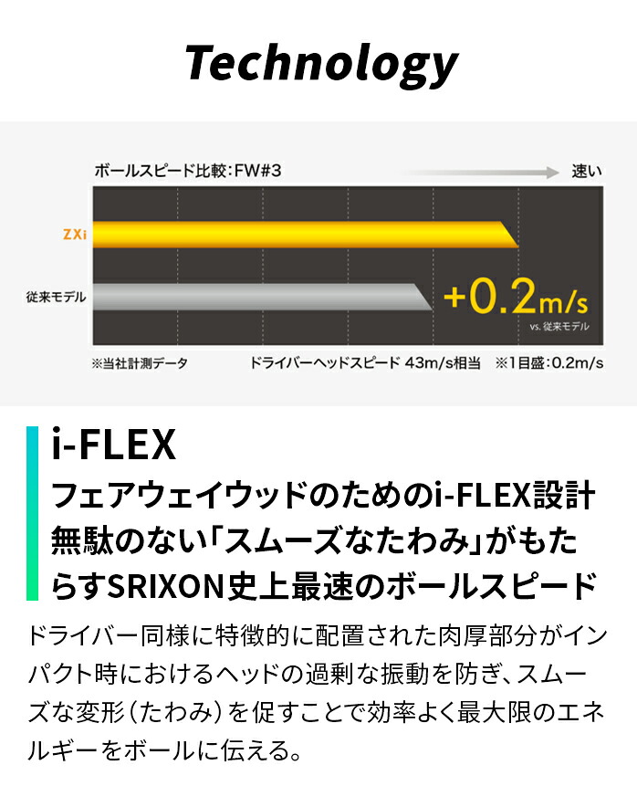 ダンロップ