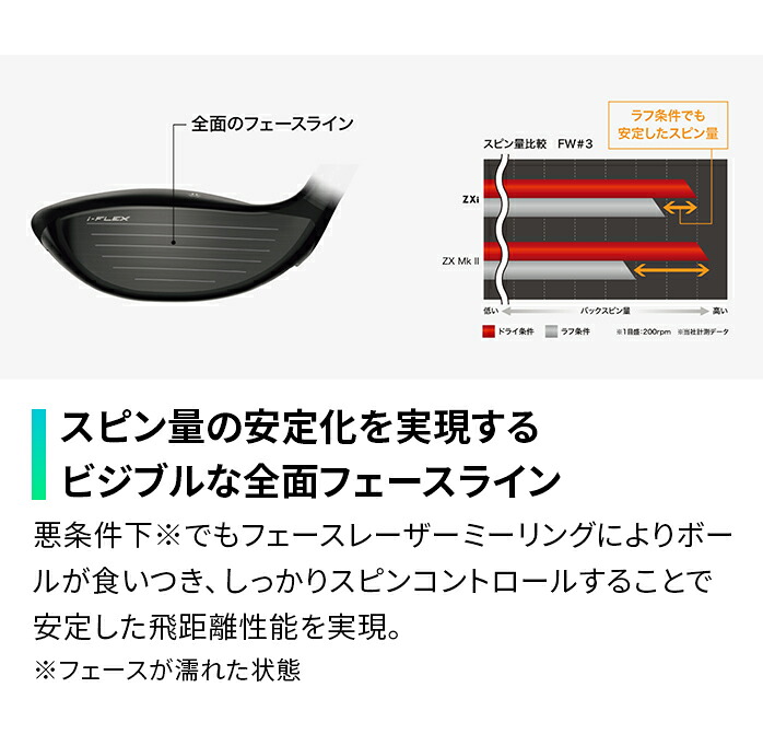 ダンロップ