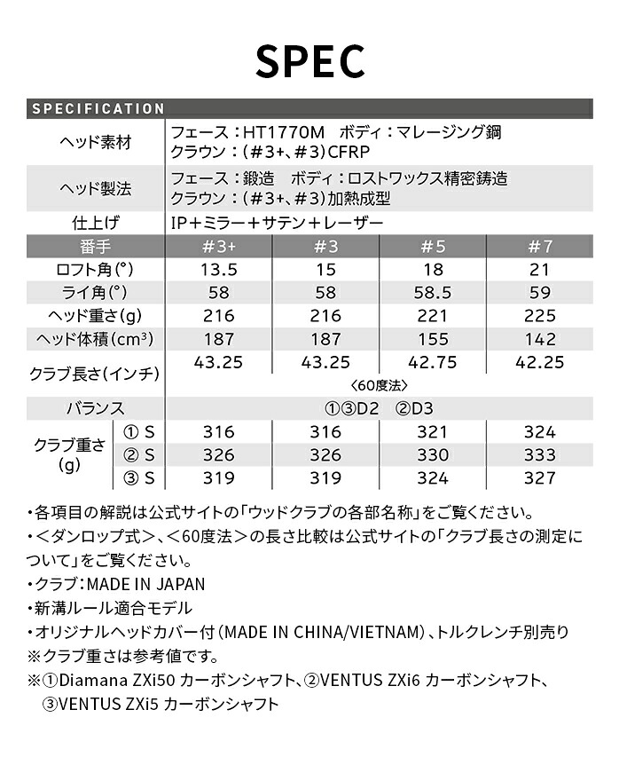 ダンロップ