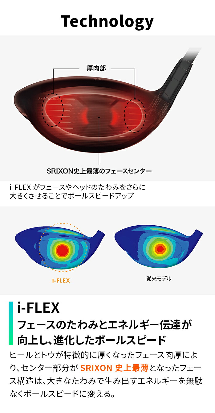 在庫限り 再値下げしました！】ダンロップ スリクソン ZXi LS