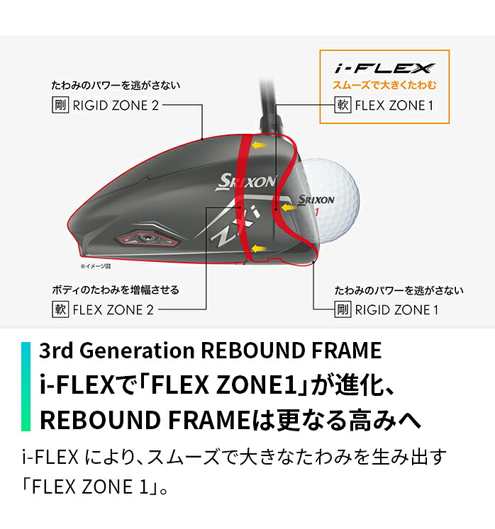 在庫限り 再値下げしました！】ダンロップ スリクソン ZXi LS