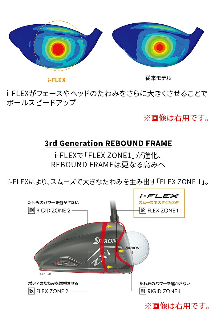 ダンロップ スリクソン ZXi MAX レフティ ドライバー 2024年モデル