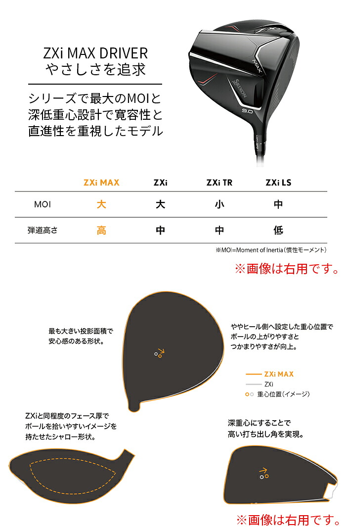 ダンロップ スリクソン ZXi MAX レフティ ドライバー 2024年モデル