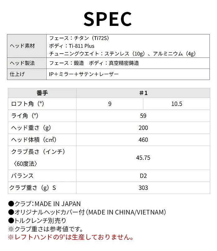 ダンロップ スリクソン ZXi MAX レフティ ドライバー 2024年モデル