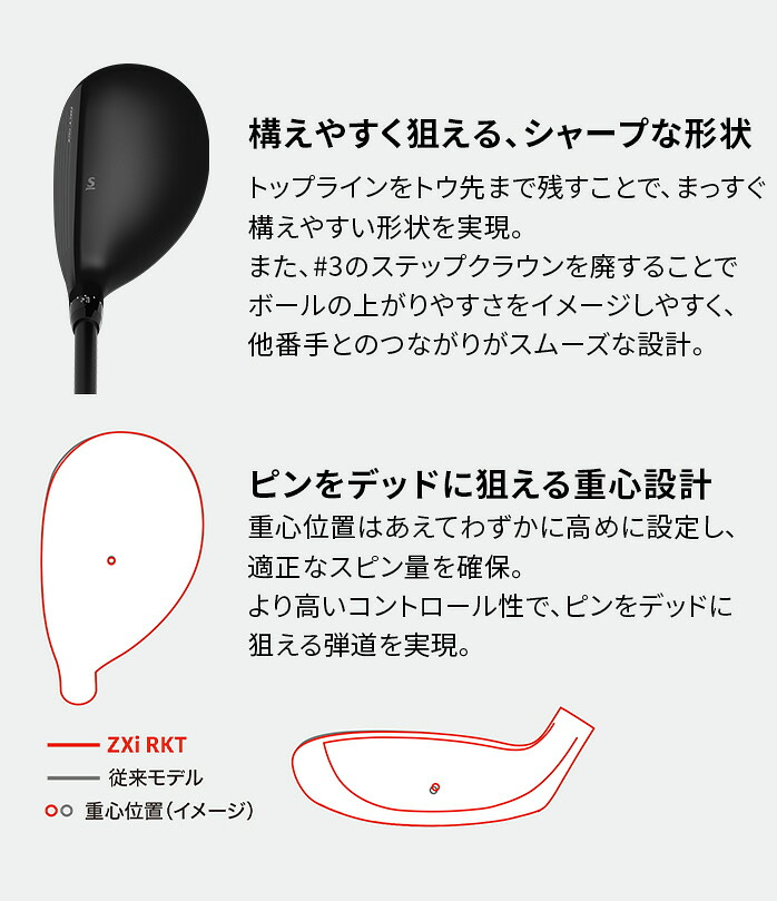 ダンロップ スリクソン ZXi RKT 2027 ユーティリティ ハイブリット
