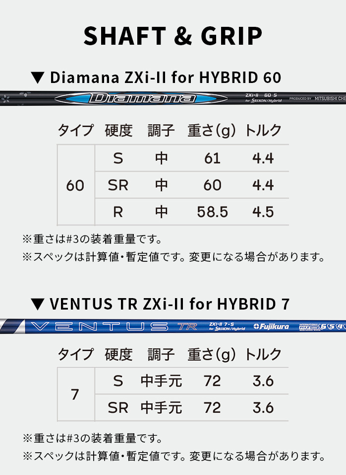 ダンロップ スリクソン ZXi RKT 2027 ユーティリティ ハイブリット