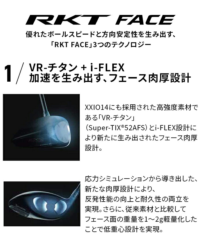9月新発売】ダンロップ スリクソン ZXi RKT LS ドライバー 2026年