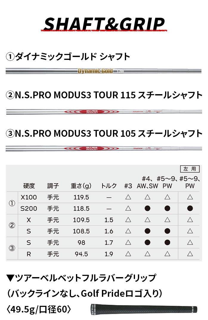 9月新発売】ダンロップ スリクソン ZXi7（2027）アイアンセット 6本 5